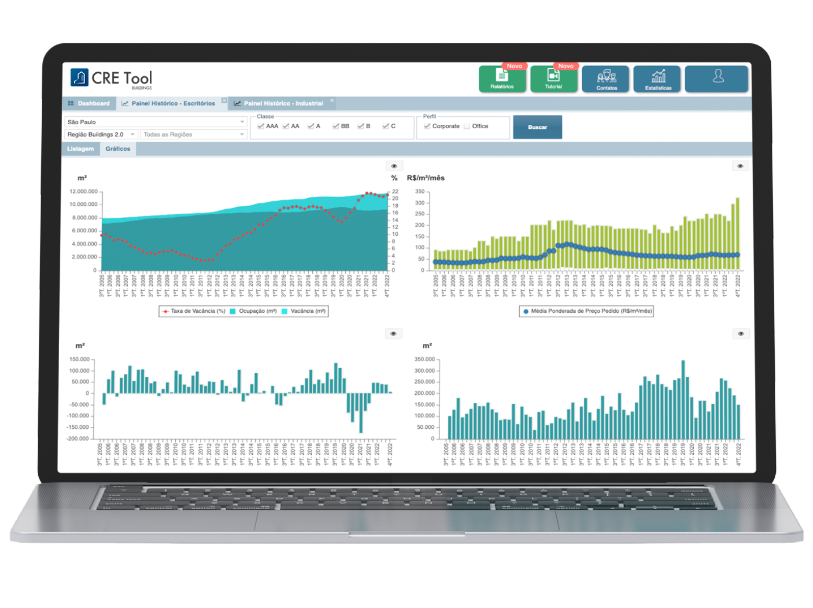 Computadora usando las estadisticas del Buildings CRE Tool
